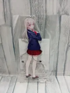 Item thumbnail for item a060b071-43a5-47a0-a7d7-b3c9e5d2f734