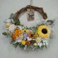 Item thumbnail for item 039f6659-8cf9-4725-9f9c-ee07afeac7c7