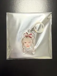 Item thumbnail for item b0424642-59d6-49af-ac82-4107c12beadc