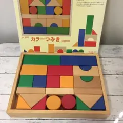 Item thumbnail for item cfdfc77d-e4ba-4a85-af5b-763d00deff3e