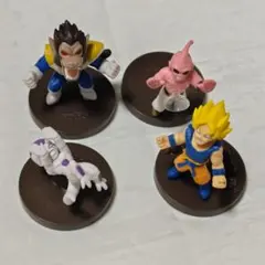 ドラゴンボール＆DyDo デスクトップツールコレクション
