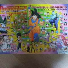 七龍珠完全版 宣傳海報