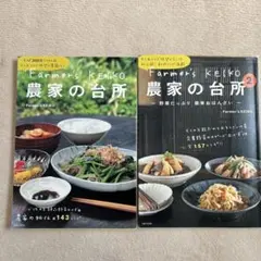 Item thumbnail for item 8a01bc20-64f4-4582-ad01-8f0635c344a1