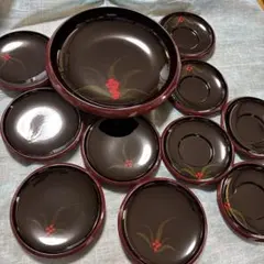 Item thumbnail for item 6ead4666-77a9-4577-9d61-7feac8dfb192