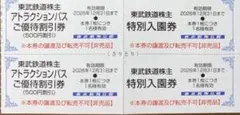 東武動物公園　特別入園券 2名分　 アトラクションパスご優待割引券付き　12/末のサムネイル