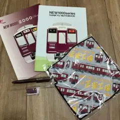 Item thumbnail for item c1b7135e-be8b-4043-a658-200e12feb692