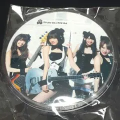 Item thumbnail for item ab02190d-c483-4542-a5df-33eca8aa7222