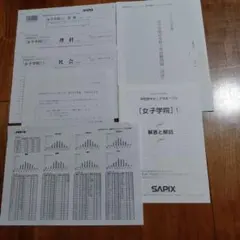 2026年最新】女子学院 サピックスオープンの人気アイテム - メルカリ