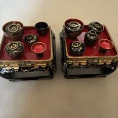 Item thumbnail for item 17e24a2e-1c0f-4b2e-8d2f-d32fe98b4989