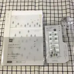 Item thumbnail for item 11141380-6e61-41d1-bc09-5dfd7388f201