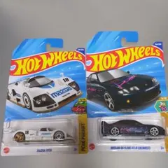 Item thumbnail for item 6c5003ac-9042-45c0-b94d-c14d36df6f15