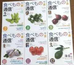 Item thumbnail for item 9c3e1dc1-e4bc-4854-8132-72a37631fb4a