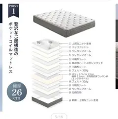 IKEA ポケットコイルマットレス セミダブル 厚み28cm 120x200 - メルカリ