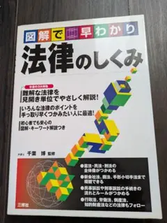 法律のしくみ