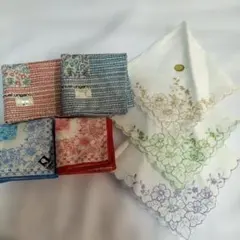 Item thumbnail for item 97039222-d9e4-42c6-80d8-c99be98d7846