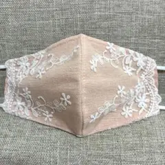 ★(new)ハンドメイド.シンプルマスク (チュールレース)裏地→国産メッシュのサムネイル