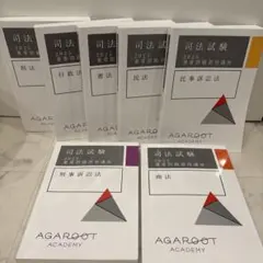 2026年最新】重問の人気アイテム - メルカリ