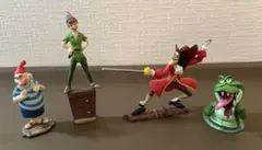 TOMY ディズニーチョコパーティ2002年 ピーターパン