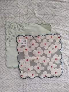 Item thumbnail for item ee605794-f3db-4e10-a406-cafc0531caeb