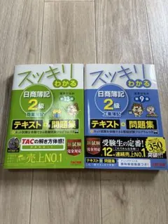 Item thumbnail for item 54739e99-2d00-4fc5-beeb-56153481a43b