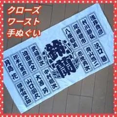 Item thumbnail for item 9e8a3959-a3c2-420e-a772-3c02d23aad2d