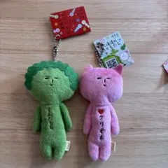 Item thumbnail for item 3bb2840a-6212-4547-a086-b5cfc122befc