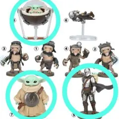 STAR WARS Mandalorian リトルスタチューコレクション - メルカリ