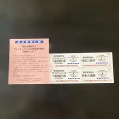 【有効期限26年6月30日まで】東武動物公園アトラクションパス特別入園券2名様分のサムネイル