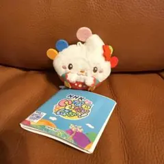 Item thumbnail for item 1f120522-10d8-44ca-a86e-9c272cc0ff78