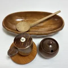 Item thumbnail for item 1173e7f3-a7bf-43ad-ab61-85e64a5c0507