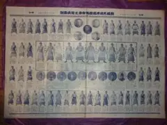 戦前 写真番付(88×54.5cm)「昭和13年5月場所 横綱双葉山 玉錦」