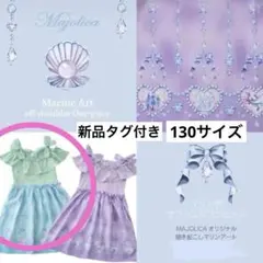 Item thumbnail for item e7ee371f-ae2d-49cf-bedf-9e65dfbfd76f