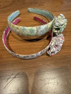 Item thumbnail for item 14ebf90e-202e-4e86-81a1-d890bb2b5acb