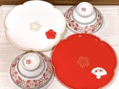 Item thumbnail for item 237d765b-c856-4dea-bffa-f55154e1241e