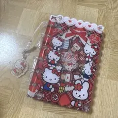 Item thumbnail for item 4c19508c-83a4-4b98-b1b4-b3f51b657f31