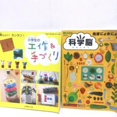 Item thumbnail for item 87b119aa-3b34-42e1-9d15-9f92f9050c66