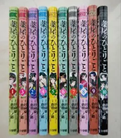 Item thumbnail for item 3ac0998d-ab68-4582-8976-f0f89e6b119b