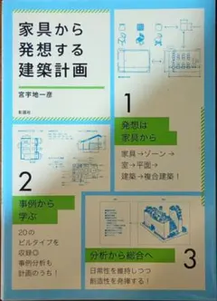 家具から発想する建築計画 宮宇地一彦 彰国社