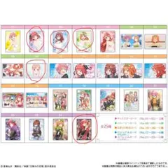 映画五等分の花嫁　ウエハース2 カードセット