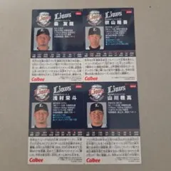 Item thumbnail for item d3701768-b028-4928-bc94-3c5f9cb5c17f