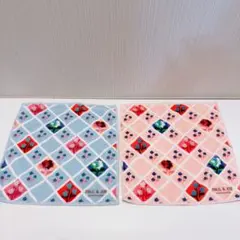 Item thumbnail for item eb12f224-2c01-4c76-a19a-966a3bca8f8a