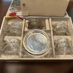 Item thumbnail for item 359e040a-9367-4b80-90ed-ed143082a3f1