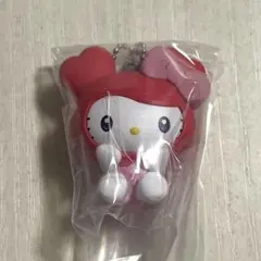 TWICE トゥワイス　サンリオ　コラボ　ガチャ