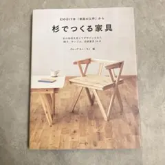 Item thumbnail for item 8f8aa19a-2735-4364-a4ec-ec8f2bf7551d