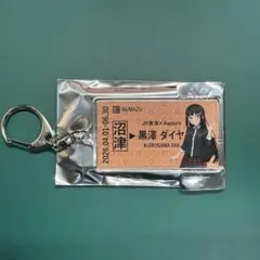 黒澤ダイヤ ららぽーと沼津 5点セット - メルカリ