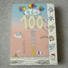 Item thumbnail for item b5ae5df6-e7d7-47a0-9cc6-67e038c50d18