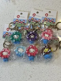 サンリオキャラクターズ ミャクミャクなりきり立体マスコットカラーキーホルダー