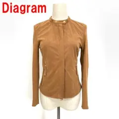 Item thumbnail for item 5e28d633-d481-42b3-9c08-a39b0d9ec5b2