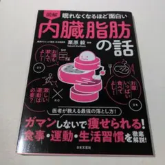 眠れなくなるほど面白い 図解 内臓脂肪の話