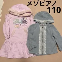 Item thumbnail for item 8d2b54d2-fd18-4817-b6e2-04435769117d